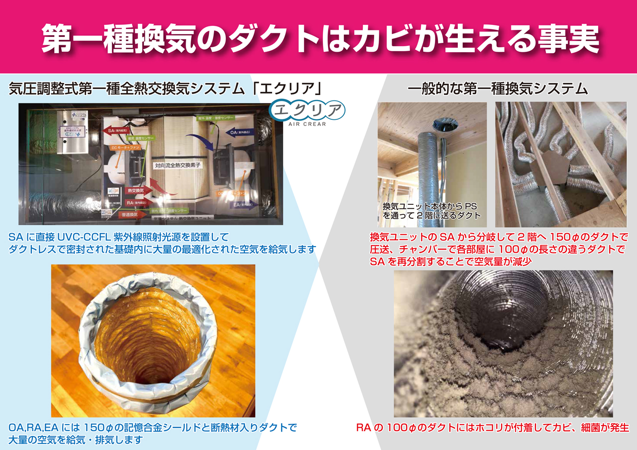 ダクトの様子